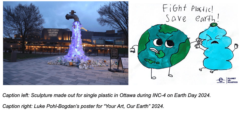 Art and Renewable Energy Are a Power Couple – Earth Day